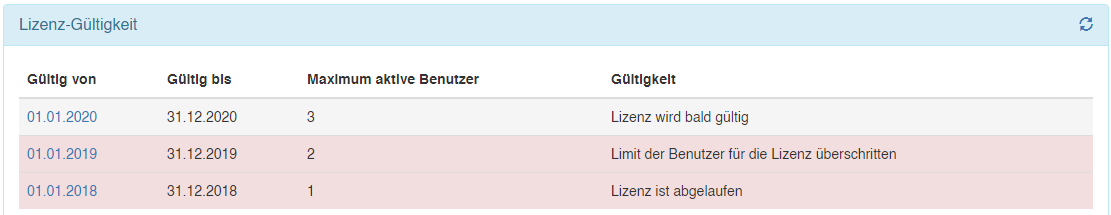 Lizenz-gueltigkeiten-limit-ueberschritten.png