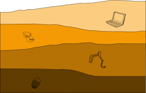 Geological layers.png
